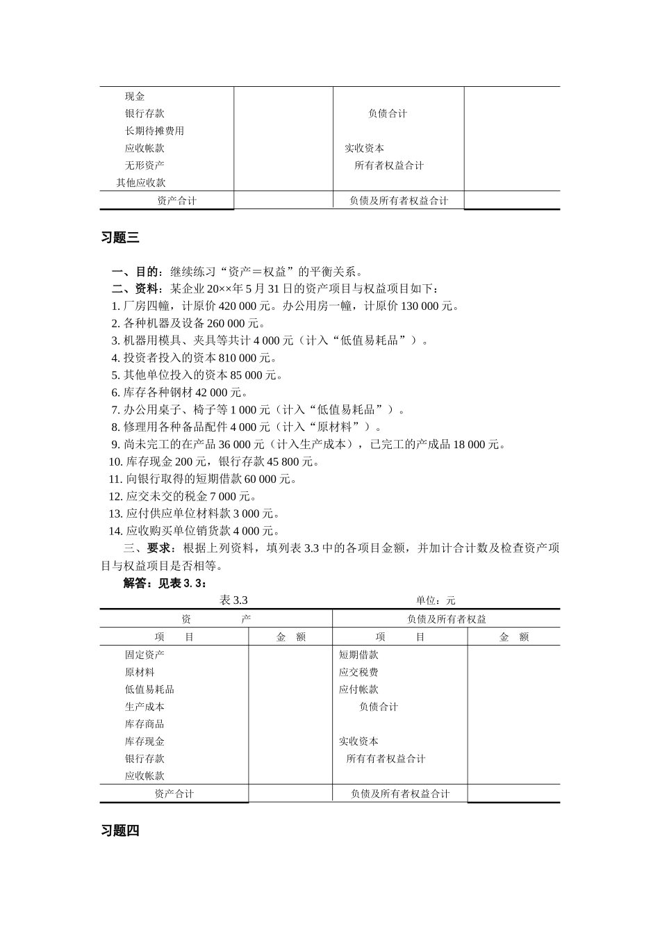 会计基础实务题强化训练_第3页