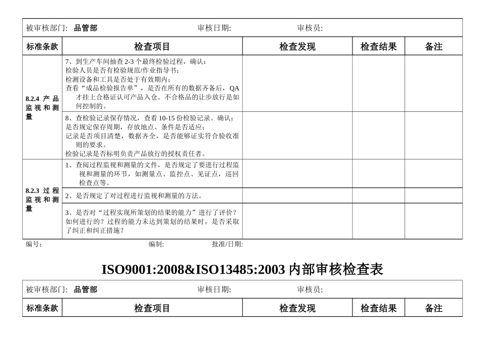 内审核检查表_第2页