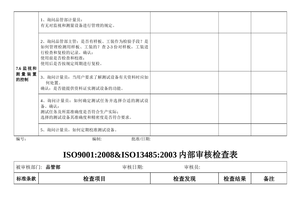 内审核检查表_第3页