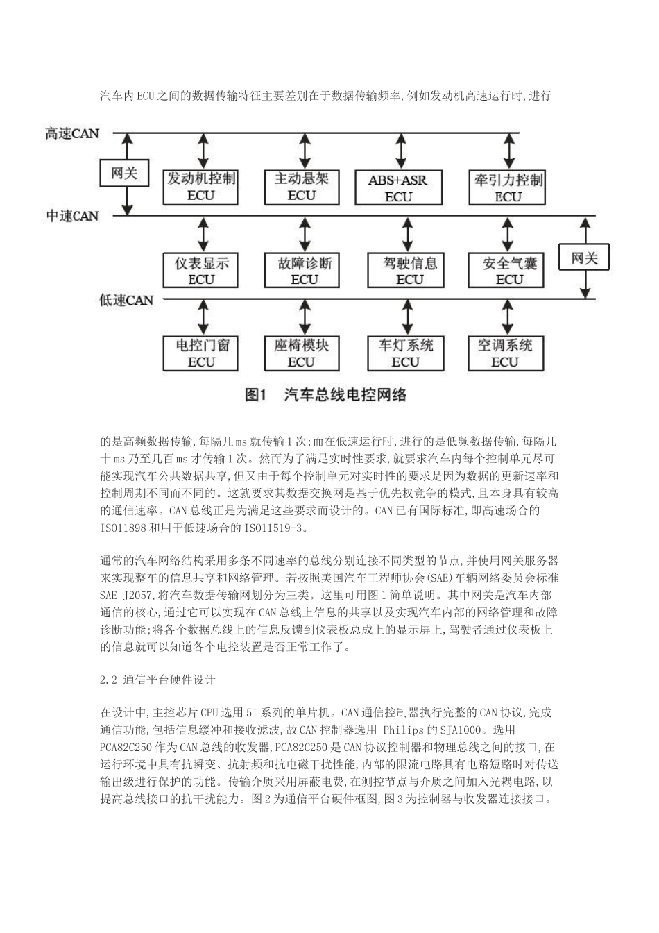 基于CAN总线的多ECU通信平台设计_第3页