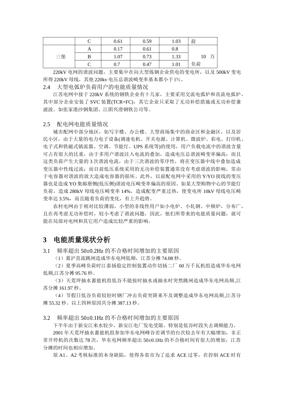 江苏电网电能质量分析及其改进对策_第3页
