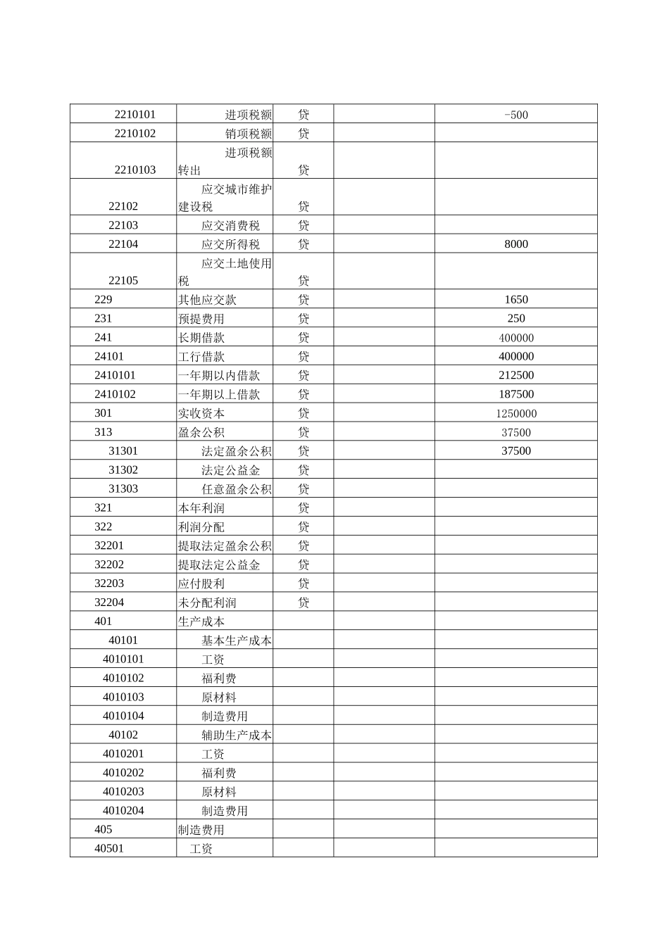会计电算化练习2_第3页