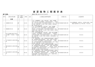 家装预算表2
