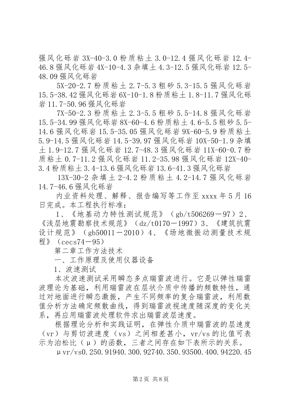 XX新苑小区勘察钻孔波速报告_第2页