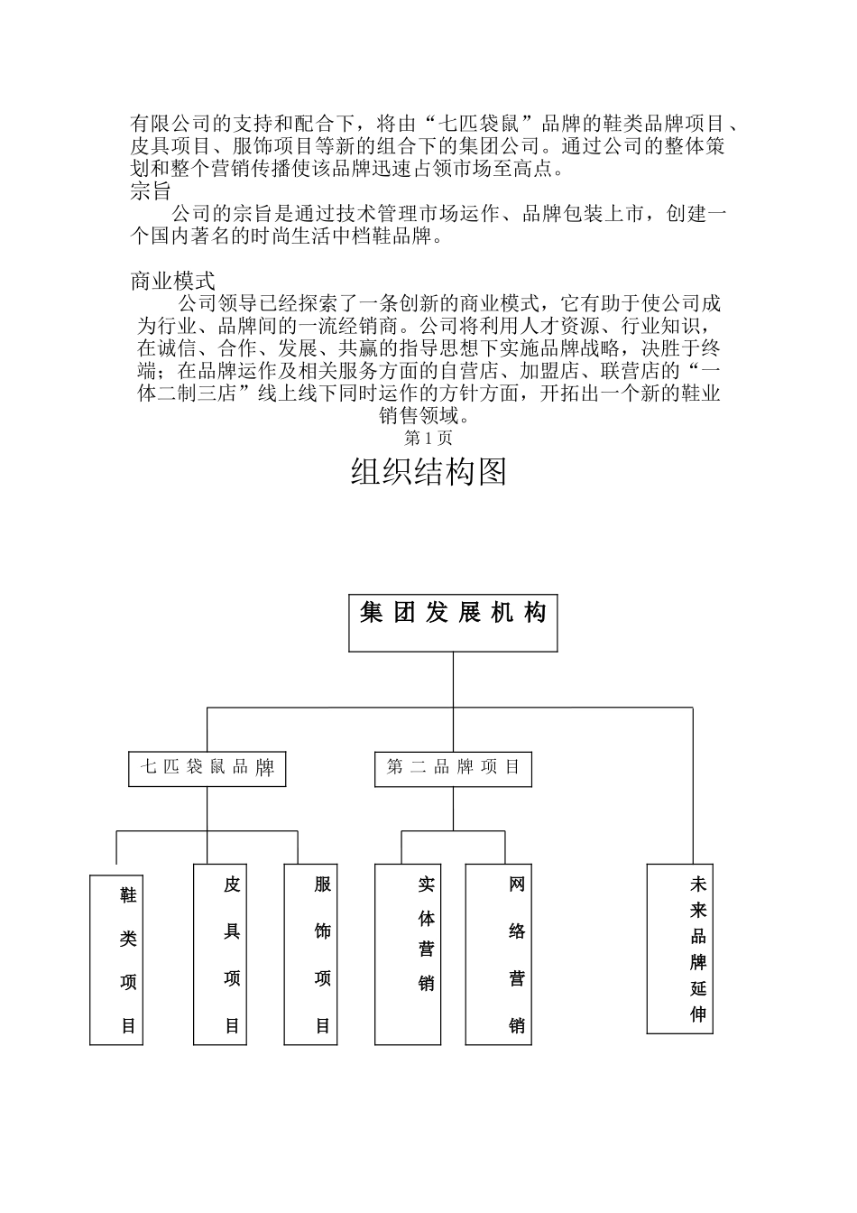 七匹袋鼠品牌运作可行性分析报告_第2页
