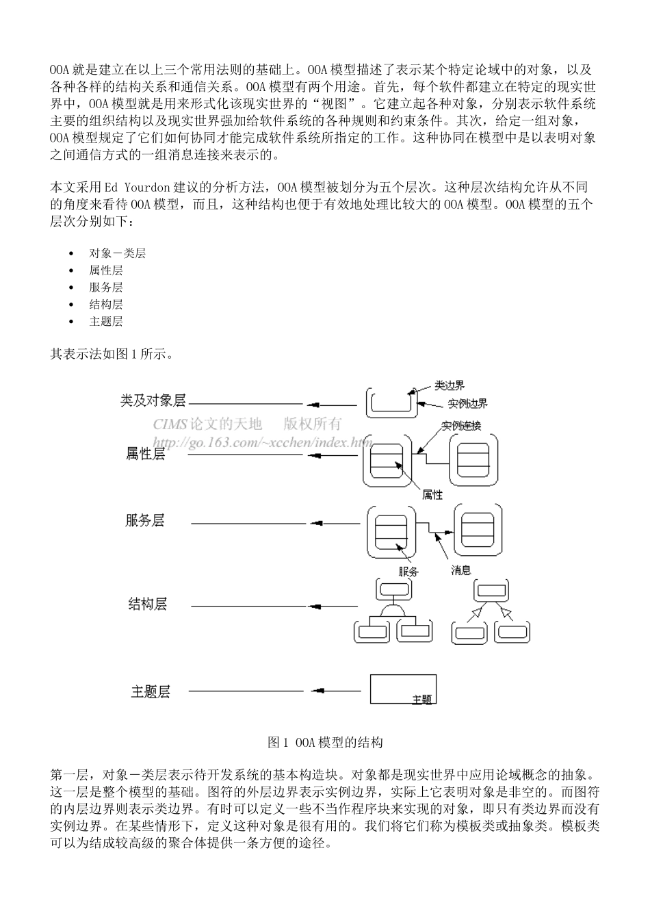 面向对象的液压系统分析研究_第2页