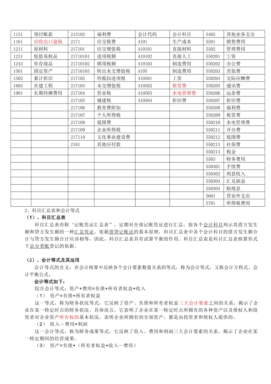 会计科目基础知识培训资料_第2页