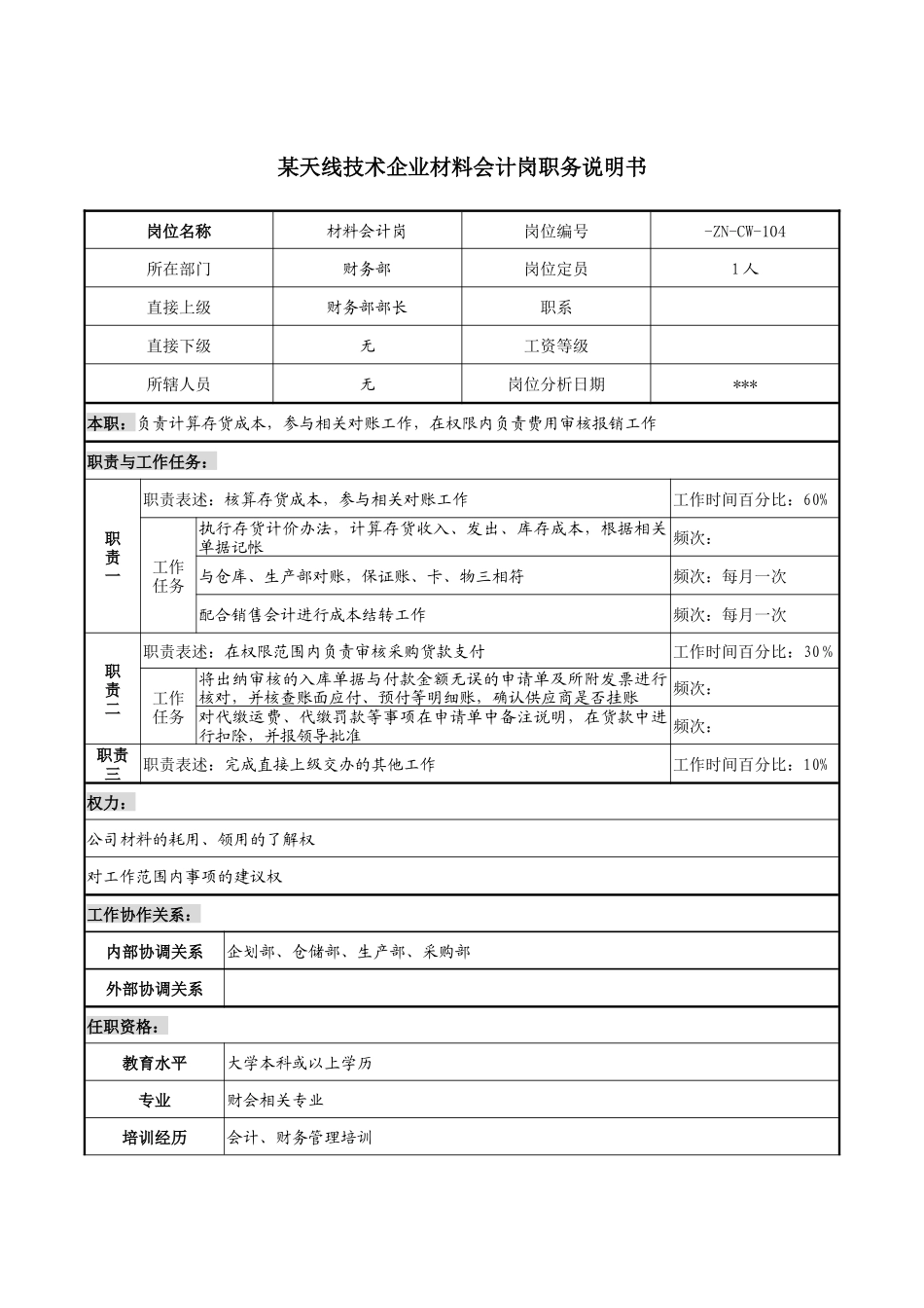 企业材料会计岗职务说明书_第1页