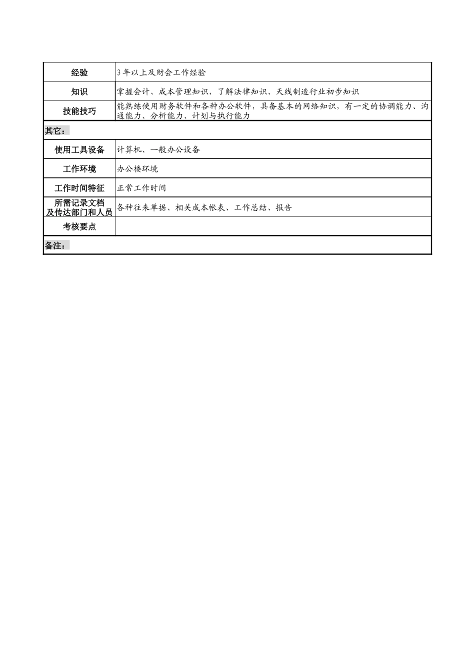 企业材料会计岗职务说明书_第2页