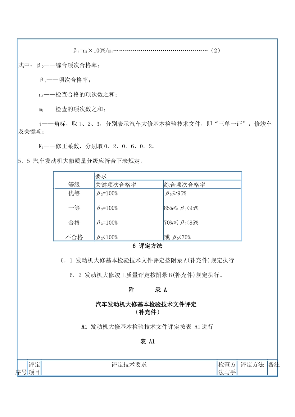 汽车修理质量检查评定标准发动机大修_第3页