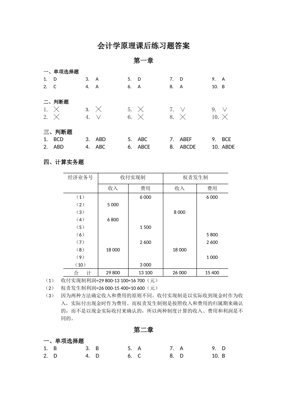 会计学原理课后练习题答案_第1页