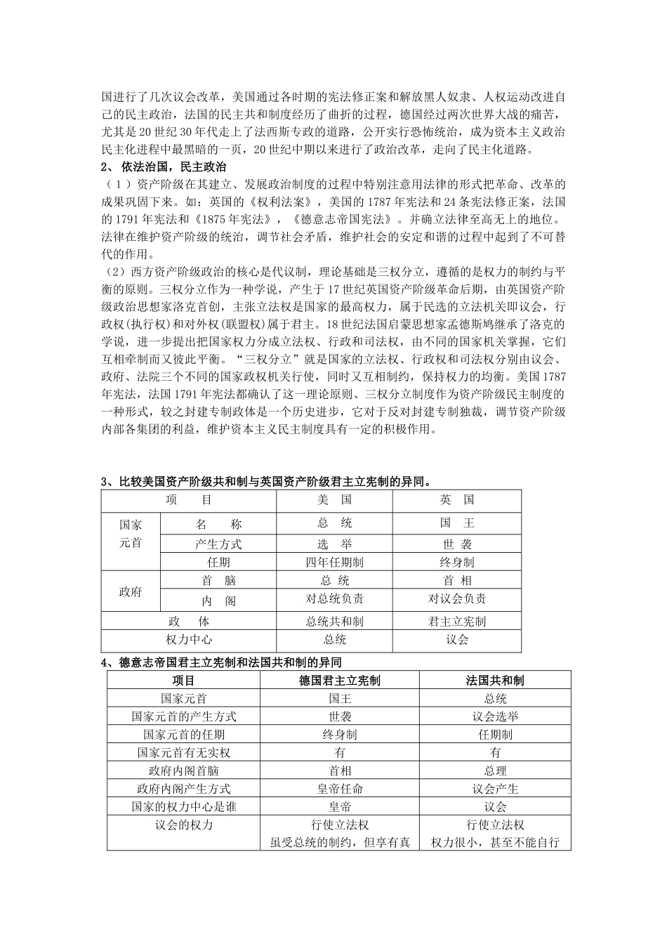 欧美资产阶级代议制的确立及其发展_第3页