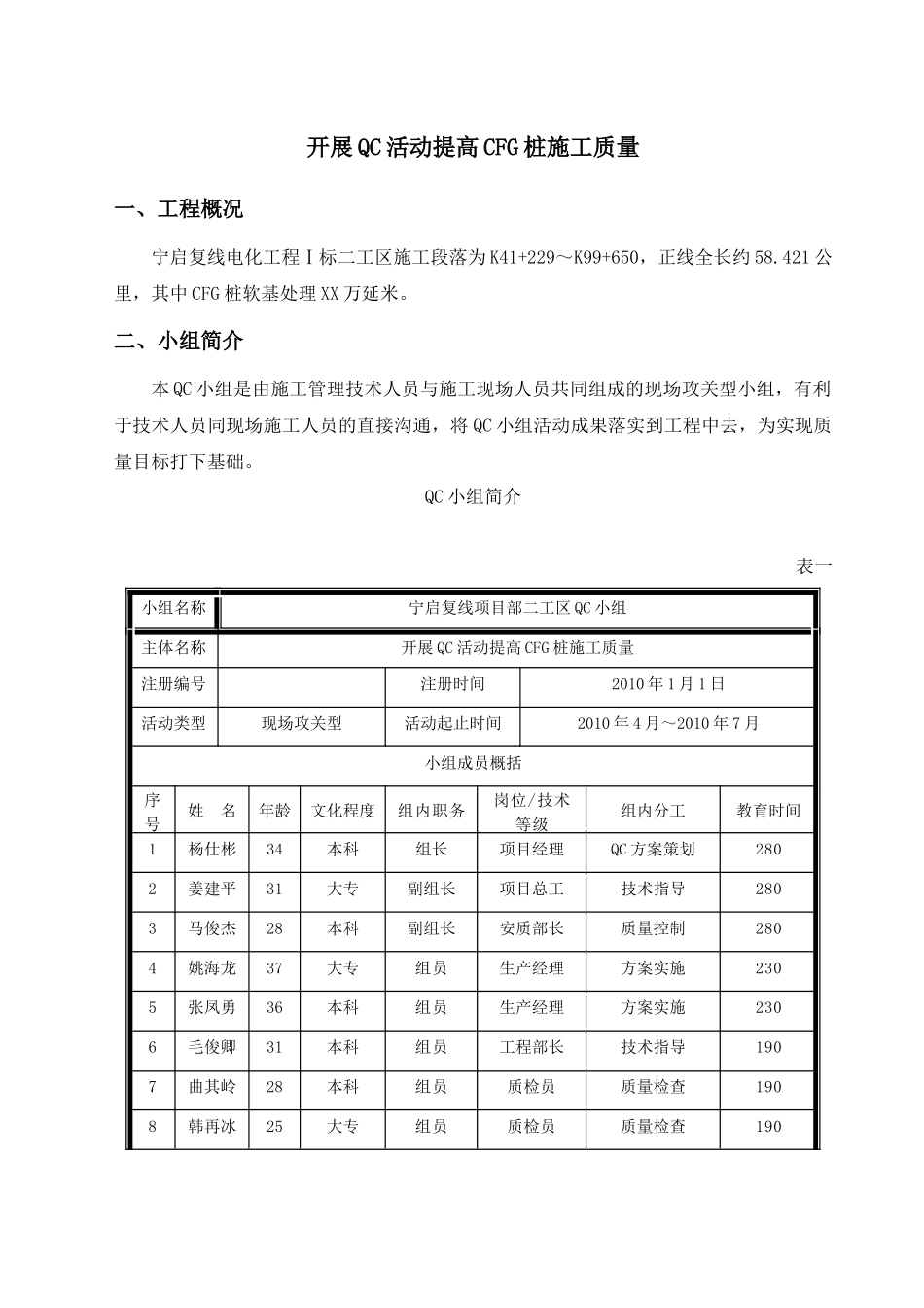 开展QC活动提高CFG桩施工质量_第1页