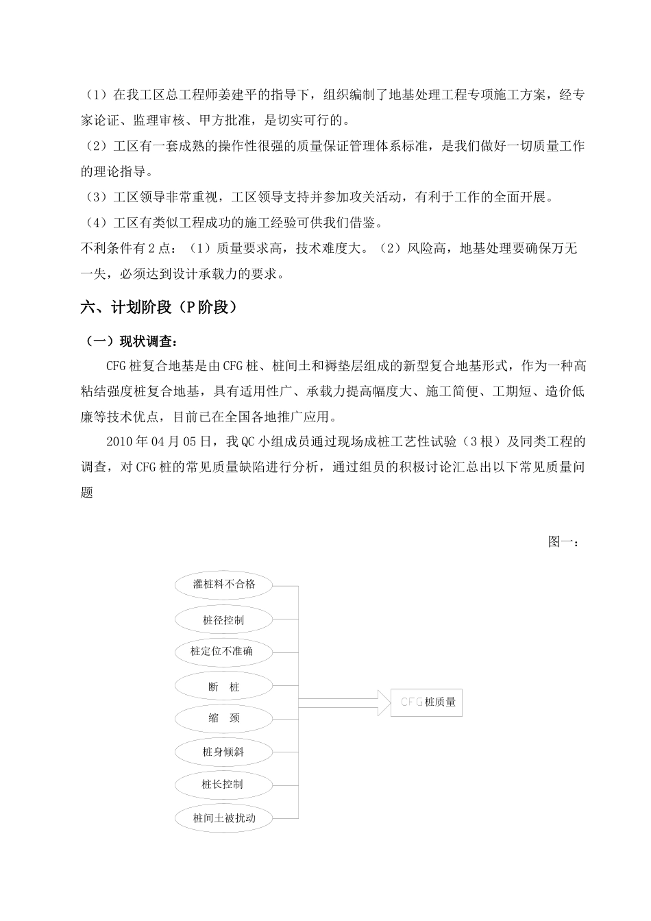 开展QC活动提高CFG桩施工质量_第3页