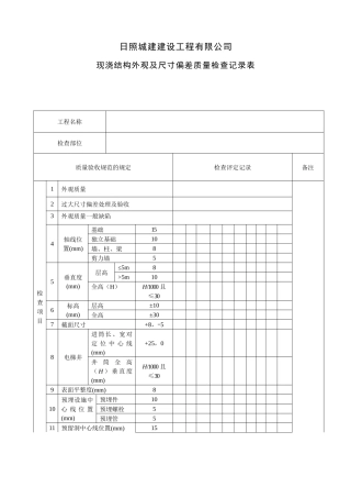建设工程公司质量检查记录表