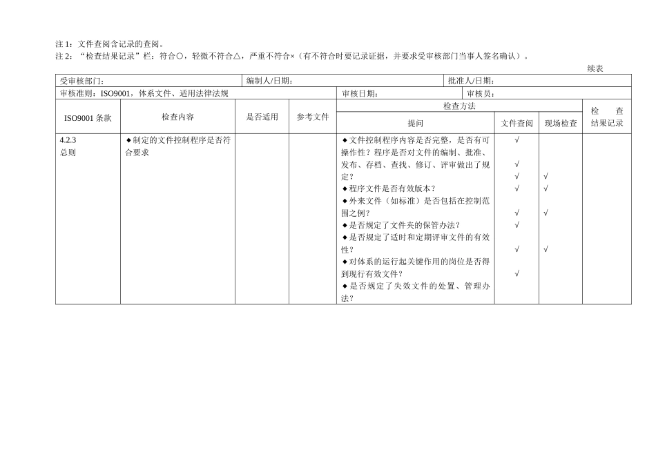 内审检查表全套(企业各部门通用)_第2页