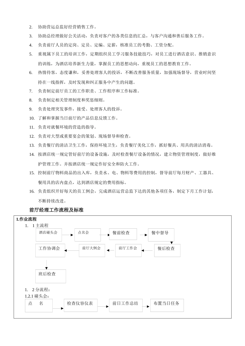 前厅部质量标准与运营手册_第2页