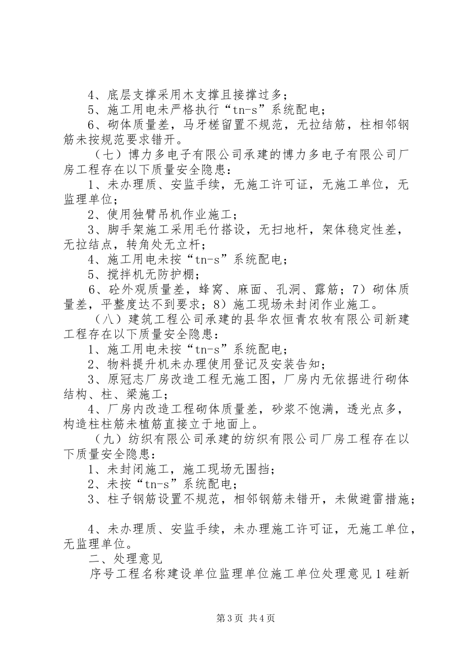 “十九大”期间安全排查工作汇报_第3页