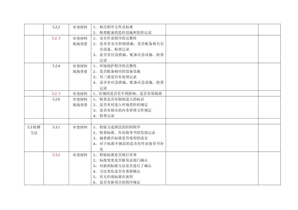 内审检查表(硬件)_第2页