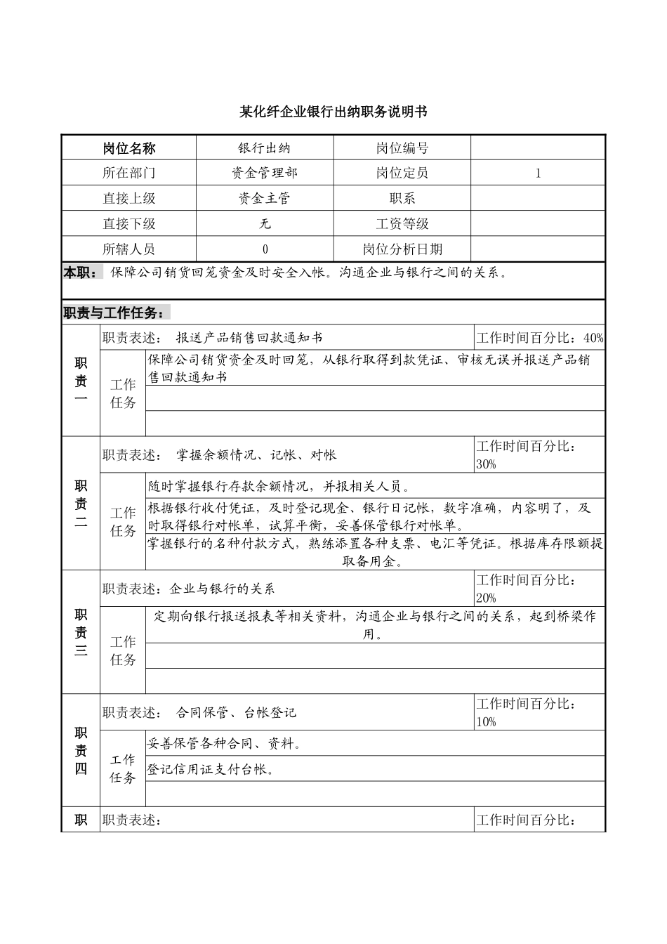 某化纤企业银行出纳职务说明书_第1页