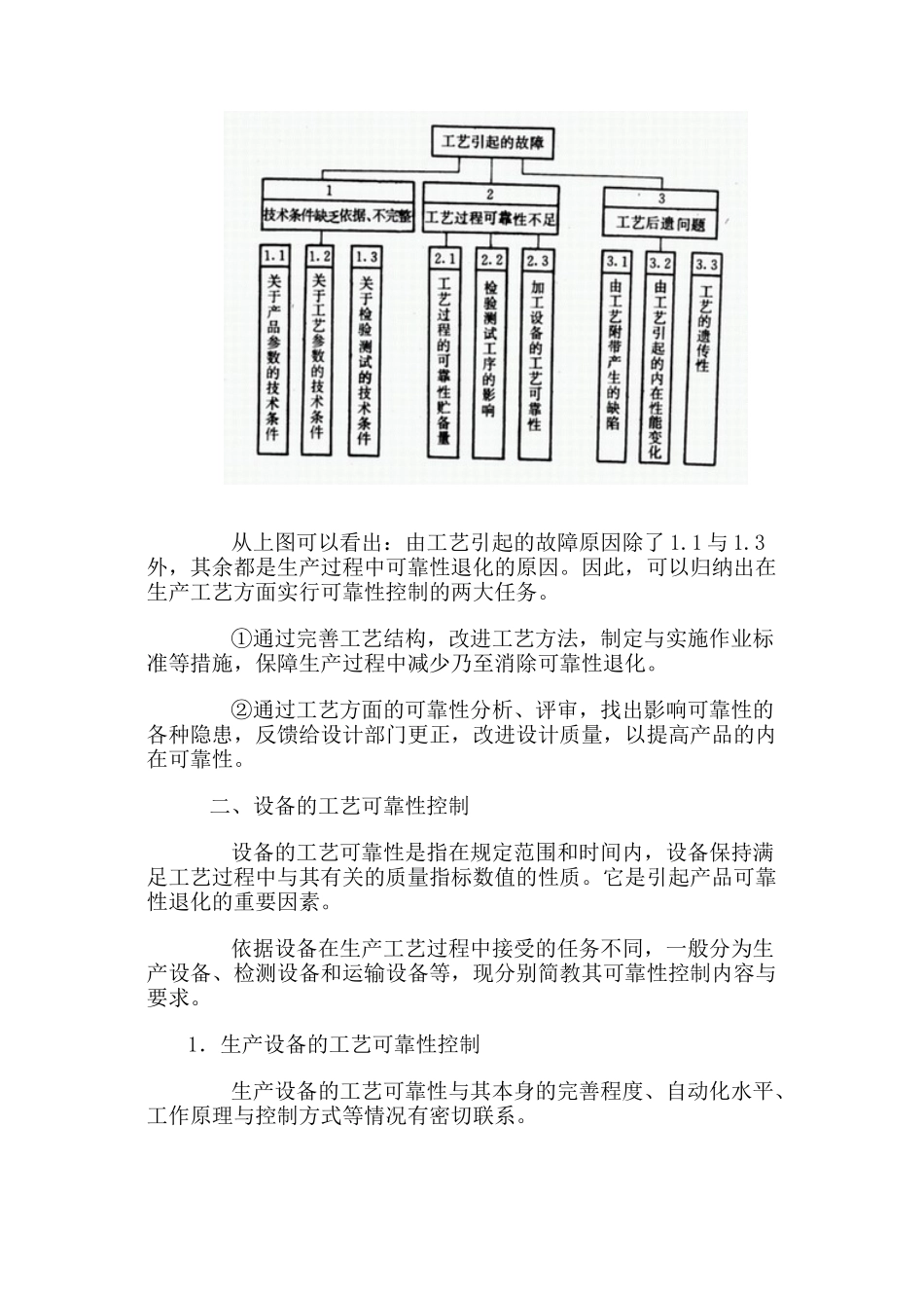可靠性控制和改进_第2页