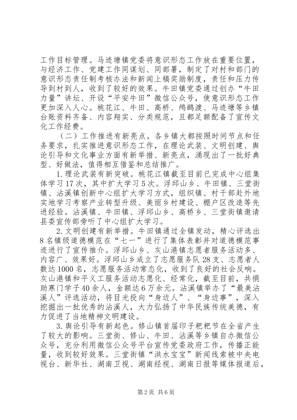 ××××工作督查情况报告_第2页