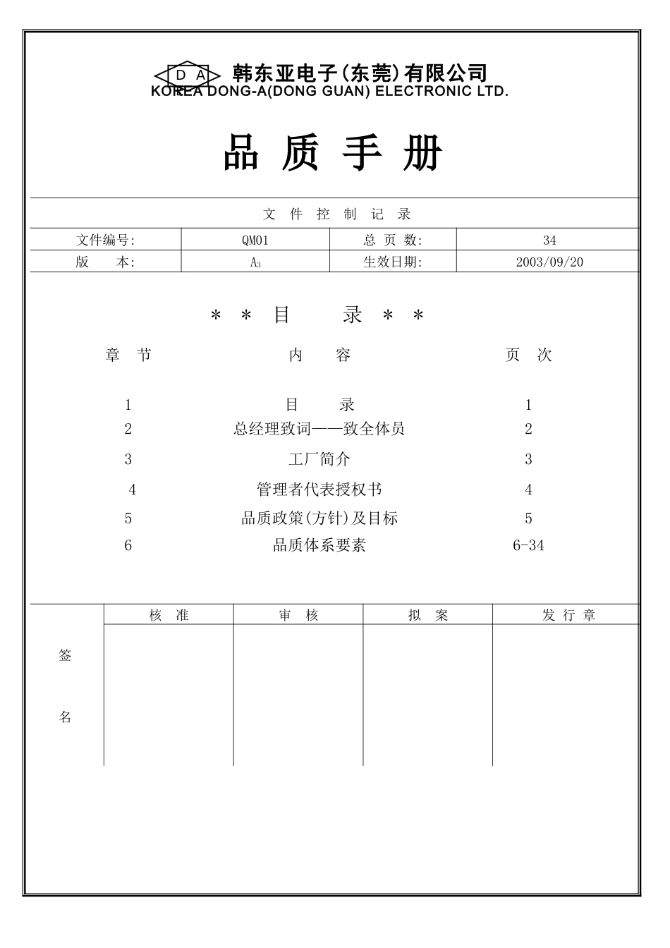 品质手册(QM-01)_第1页