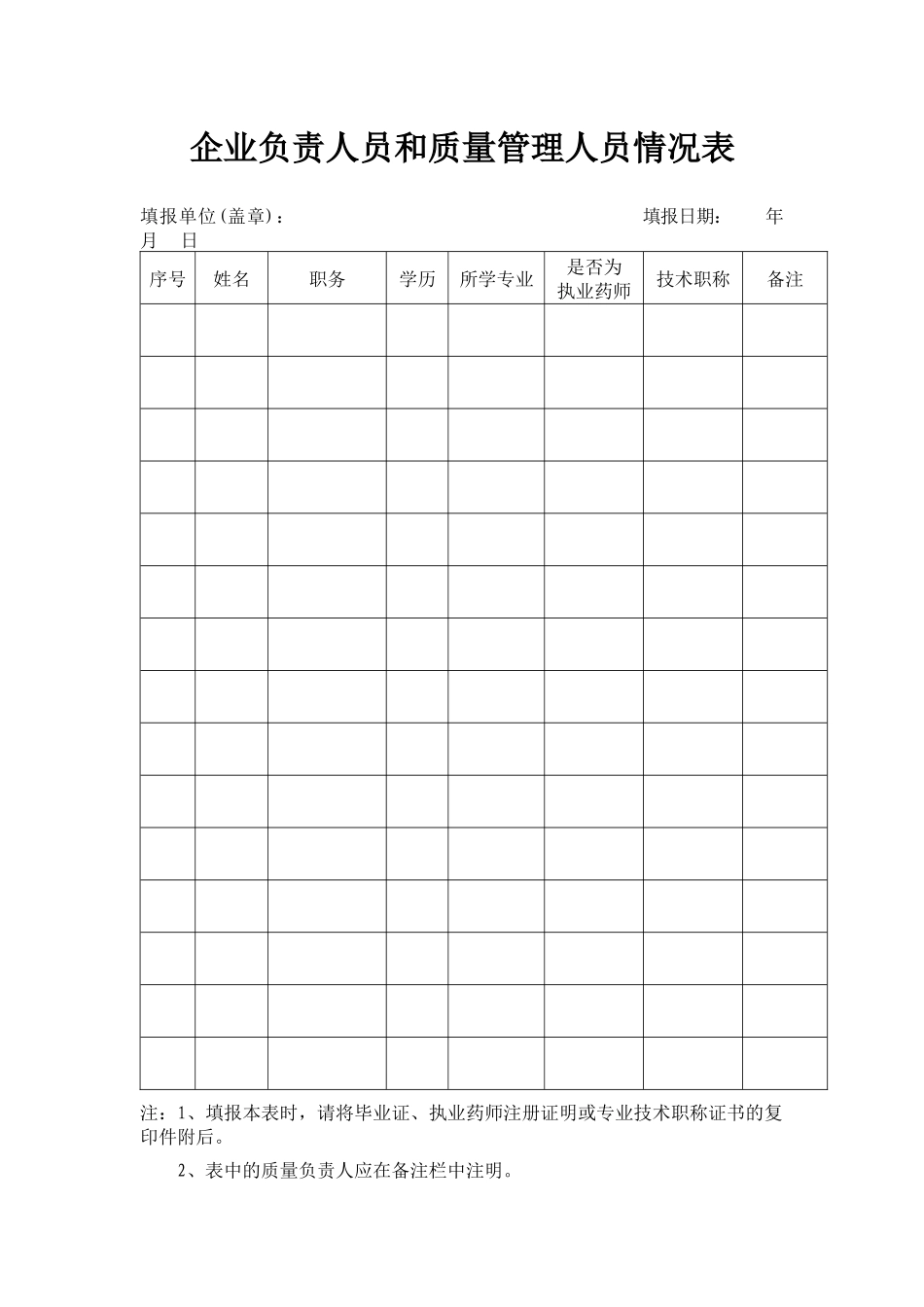 企业负责人员和质量管理人员情况表_第1页