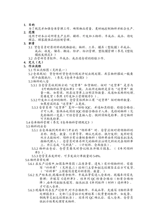 品质管理表格-仓库管理程序