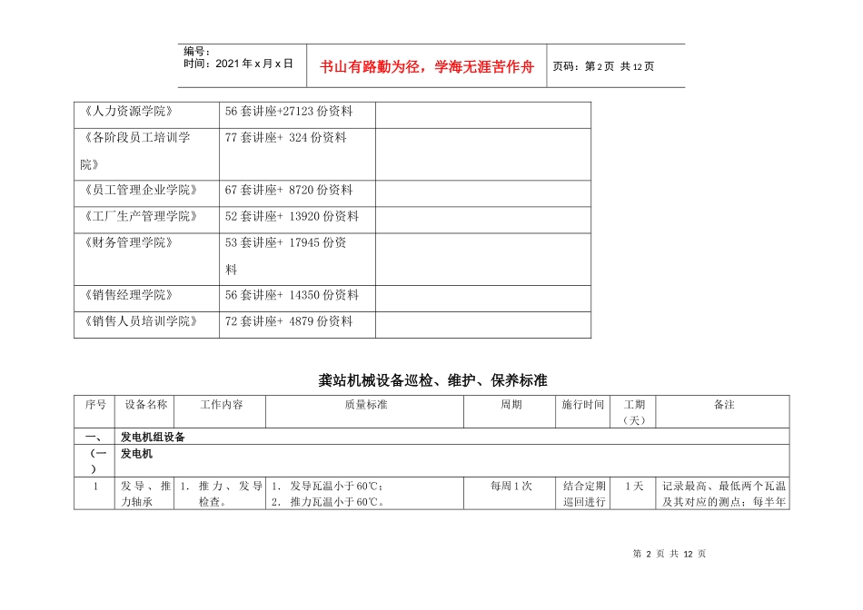 龚站机械设备巡检、维护与保养标准_第2页