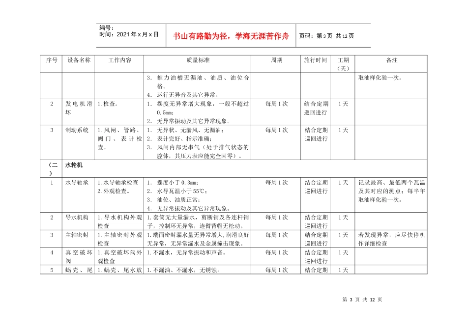 龚站机械设备巡检、维护与保养标准_第3页
