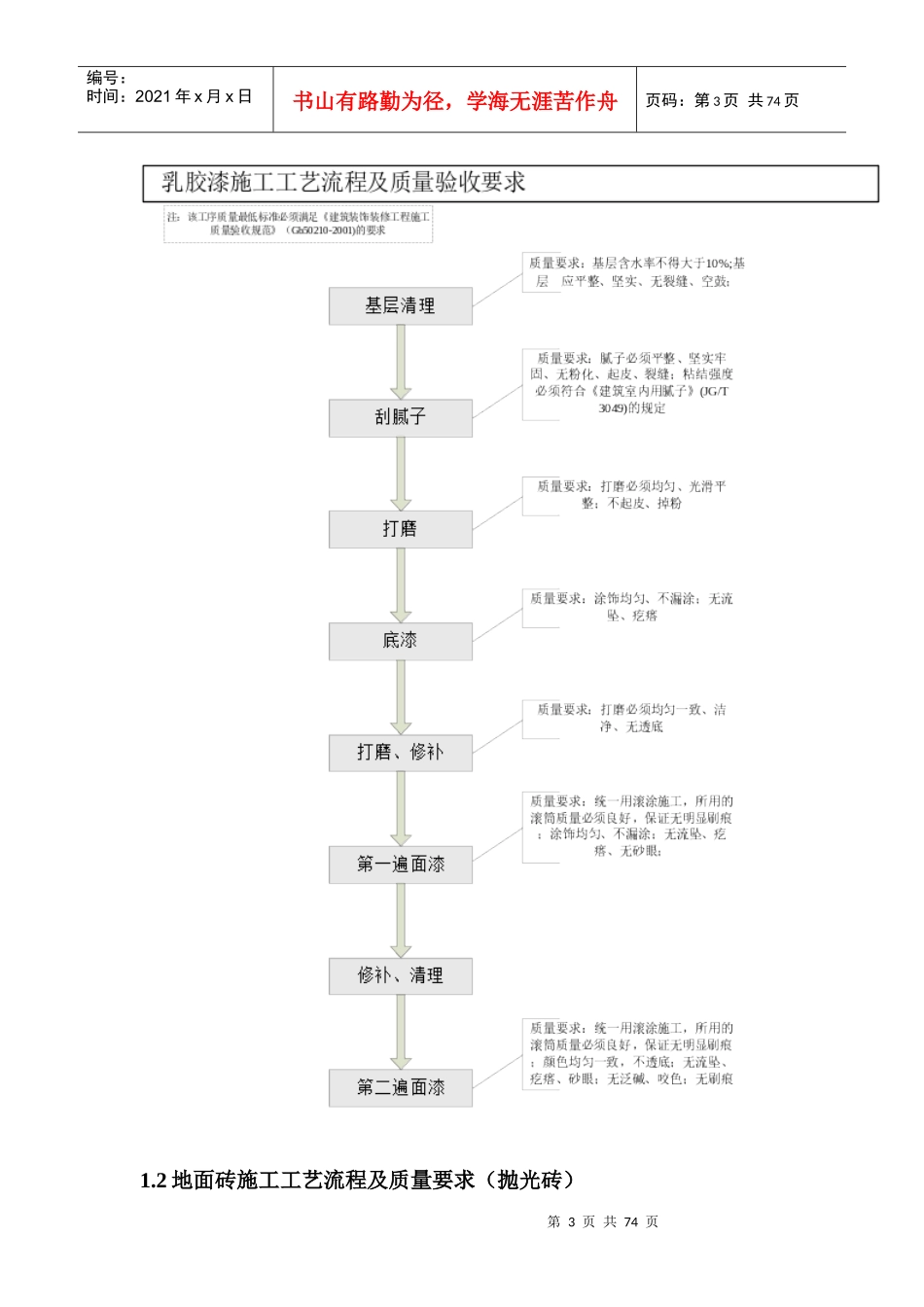 装修施工工艺指导及验收标准_第3页