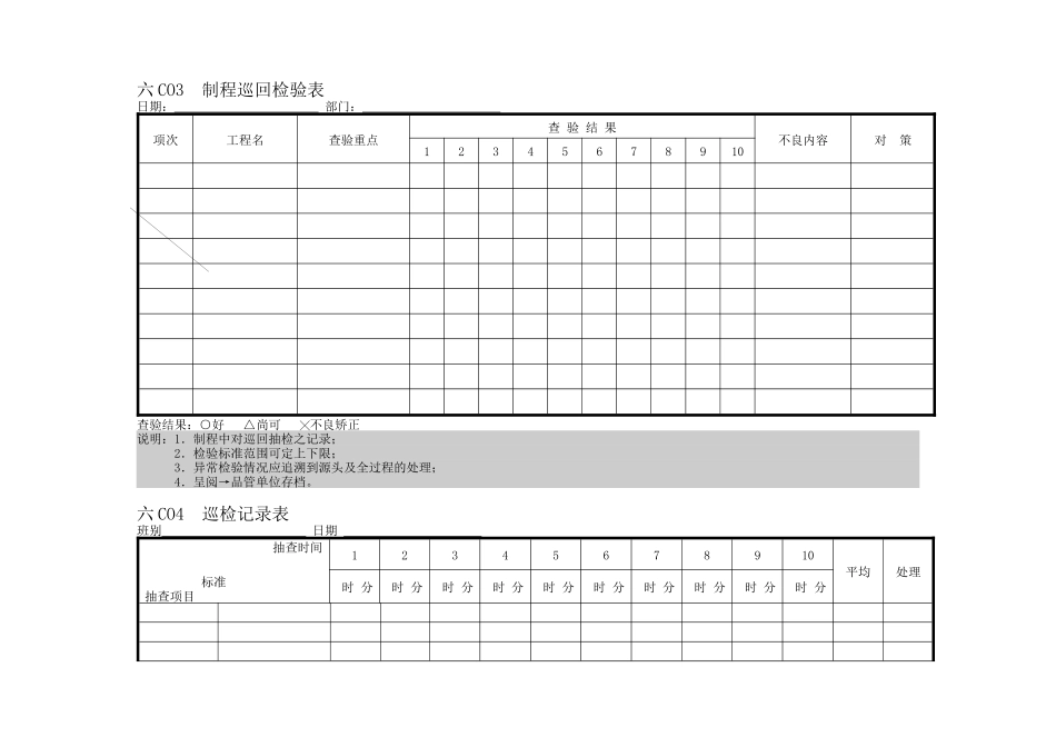 企业管理表格 品质管理C横表格02_第1页