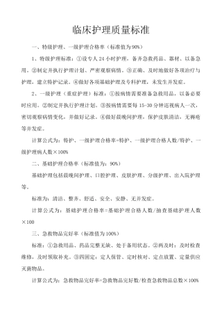 临床护理质量标准