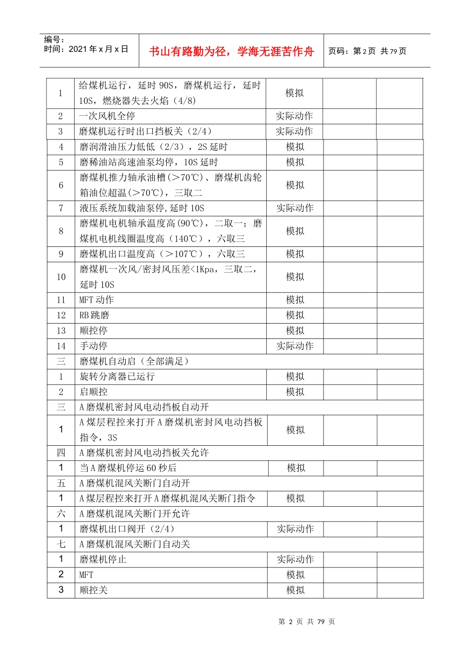 电力有限公司机炉侧逻辑保护试验单培训资料_第2页