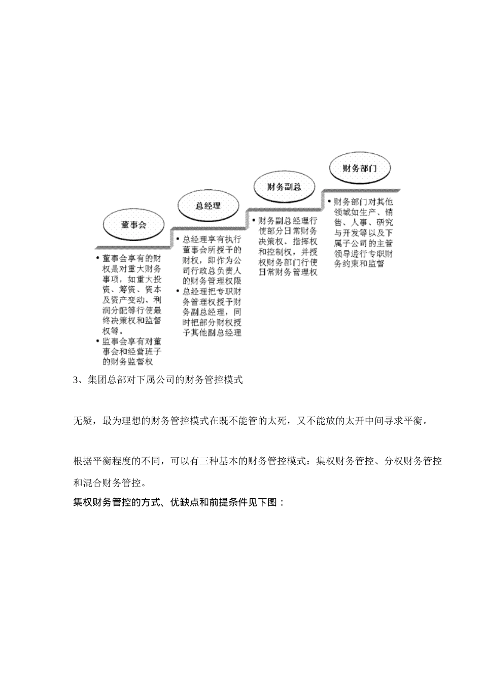 企业忠诚导向的集团公司财务管控14_第3页