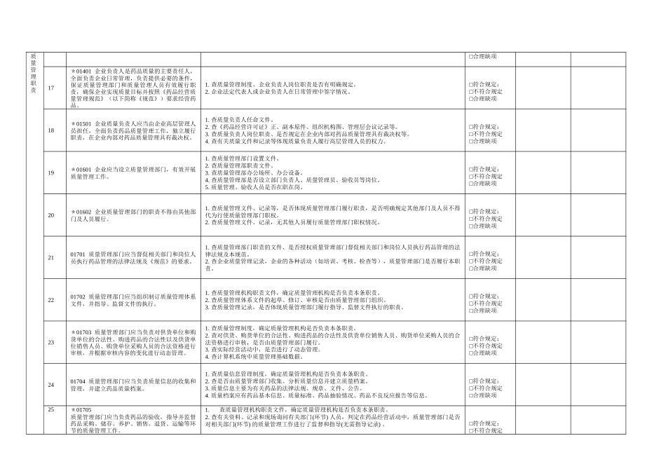 零售连锁内审GSP附录记录_第3页