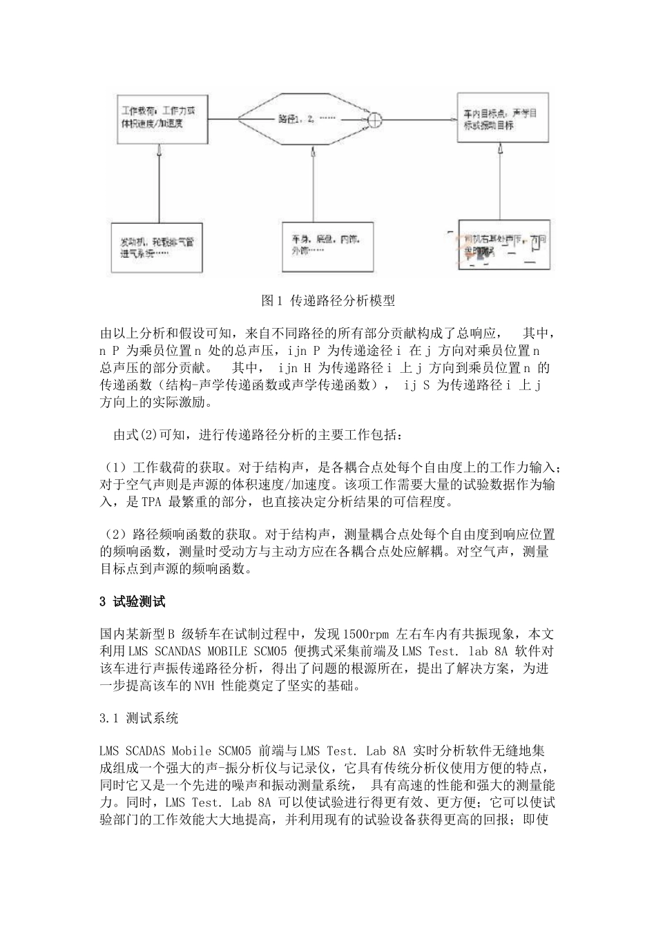 基于LMS Test. Lab 的车内声振传递路径分析_第2页