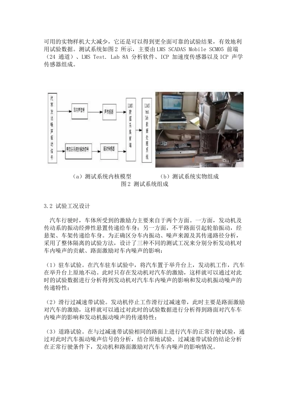 基于LMS Test. Lab 的车内声振传递路径分析_第3页