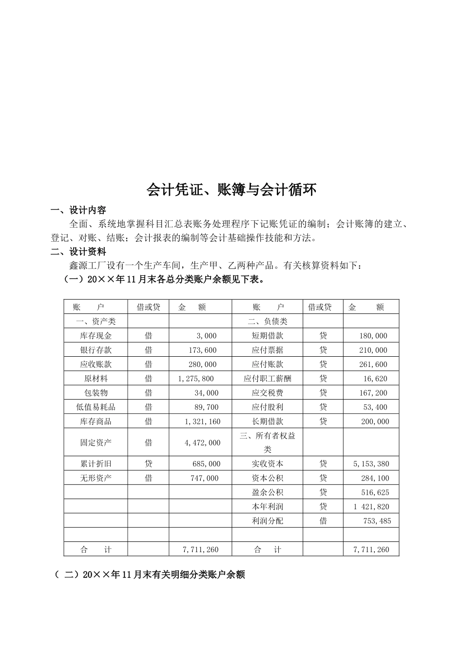 基础会计课程设计(XXXX正稿)_第2页