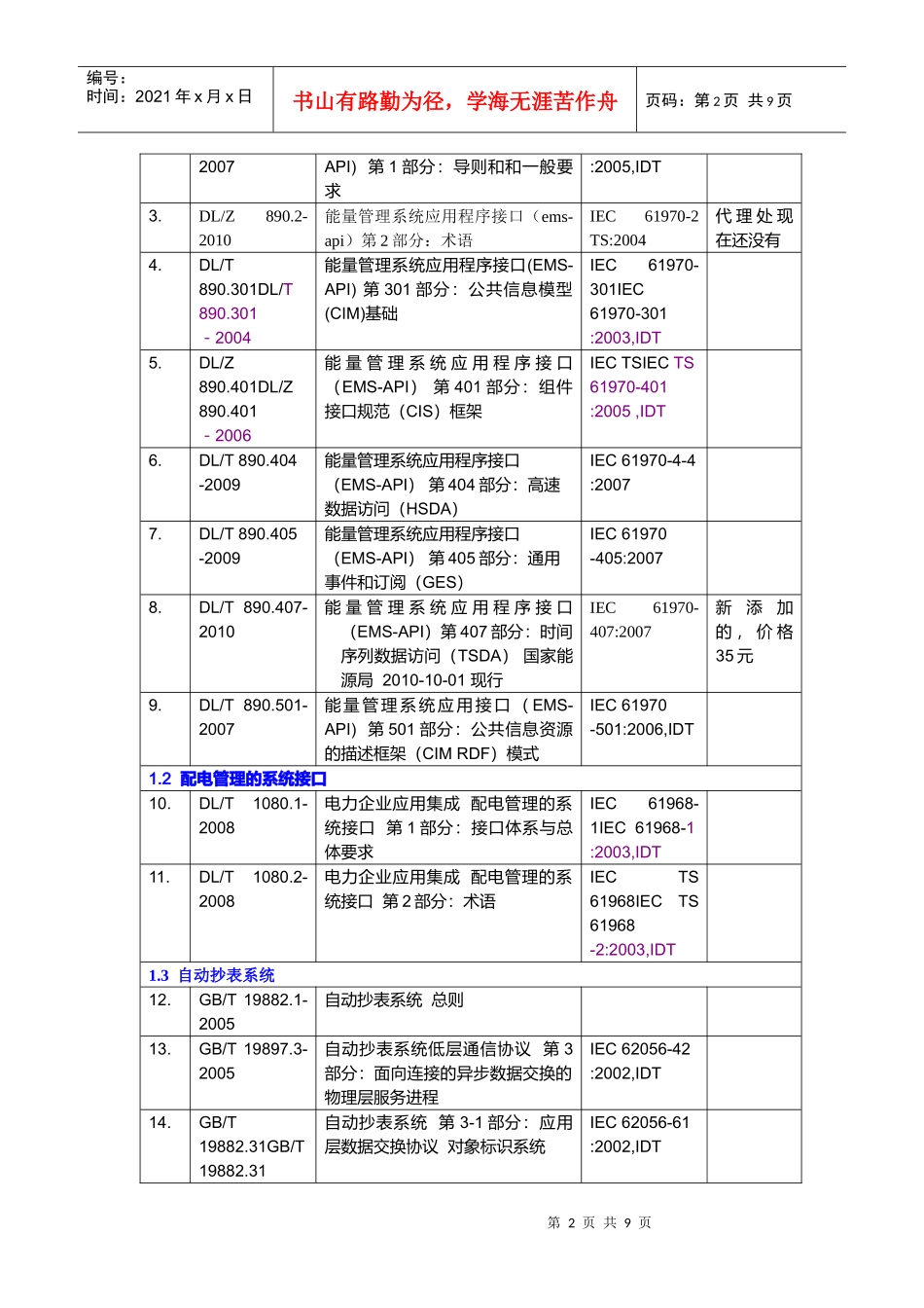 电力系统管理及其信息交换标准概述_第2页