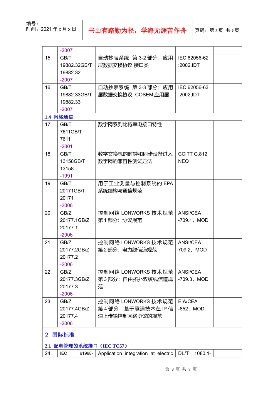 电力系统管理及其信息交换标准概述_第3页