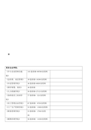 家装预算与工程核算资料