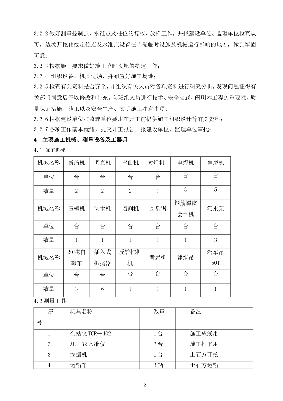 絮凝沉淀池施工方案(DOC33页)_第2页