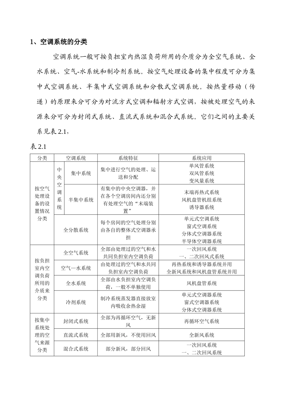 空调工程设计_第3页