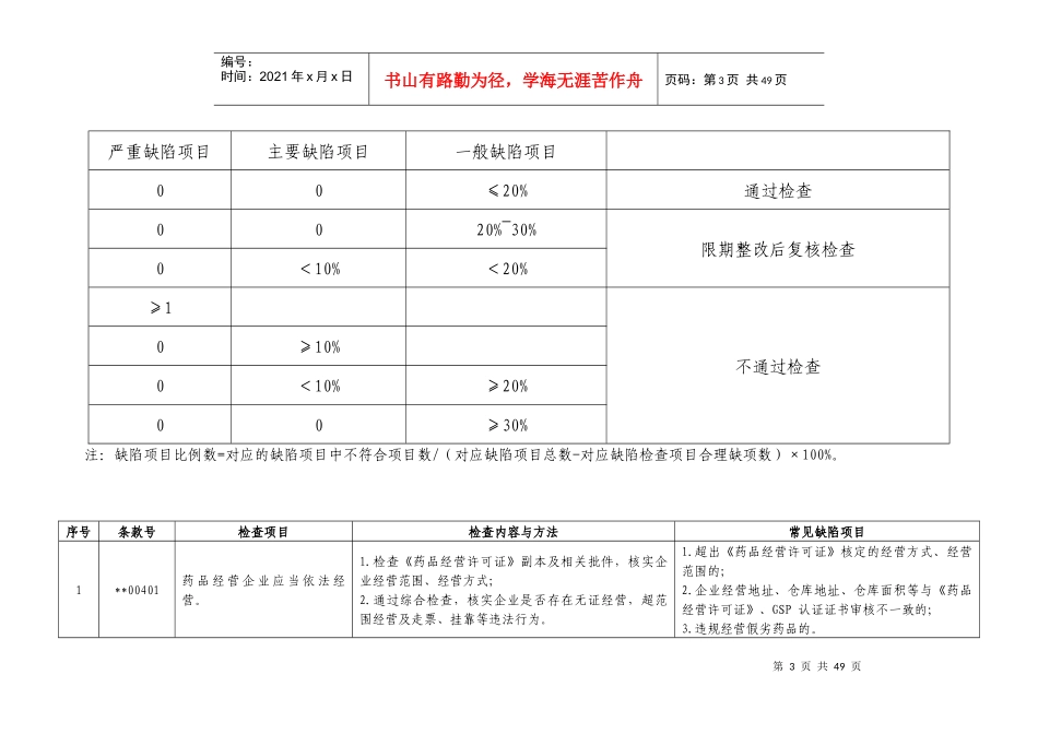零售GSP指导原则_第3页