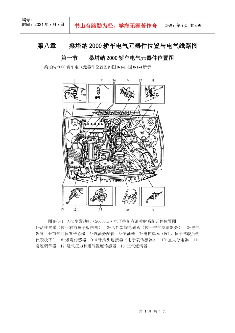 电子控制汽油喷射系统分为汽油供给系统、空气供给系统和控制系统_第1页