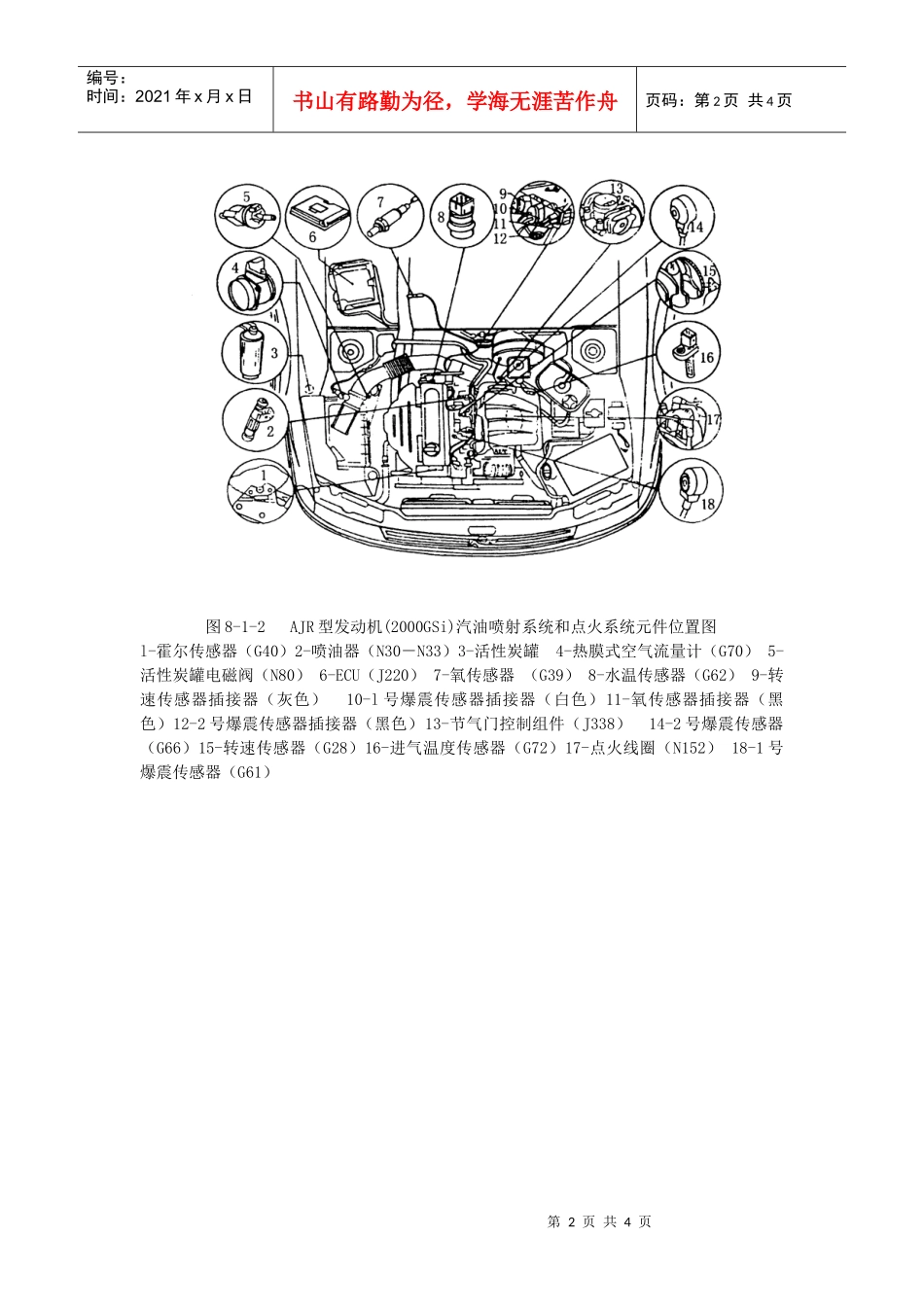 电子控制汽油喷射系统分为汽油供给系统、空气供给系统和控制系统_第2页