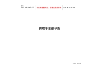 药理学思维导图