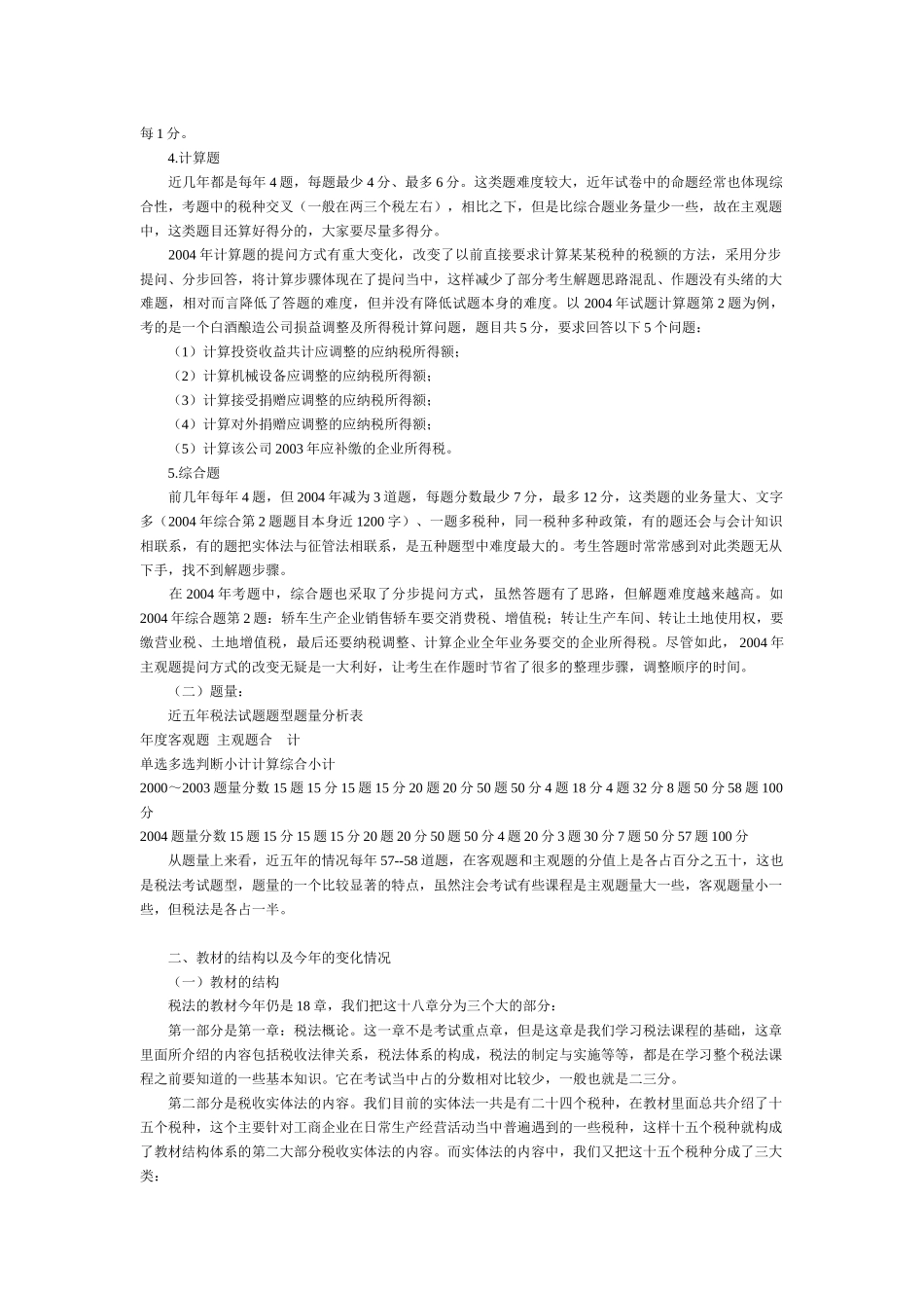 某某年某会计网校注册会计师税法考试_第2页